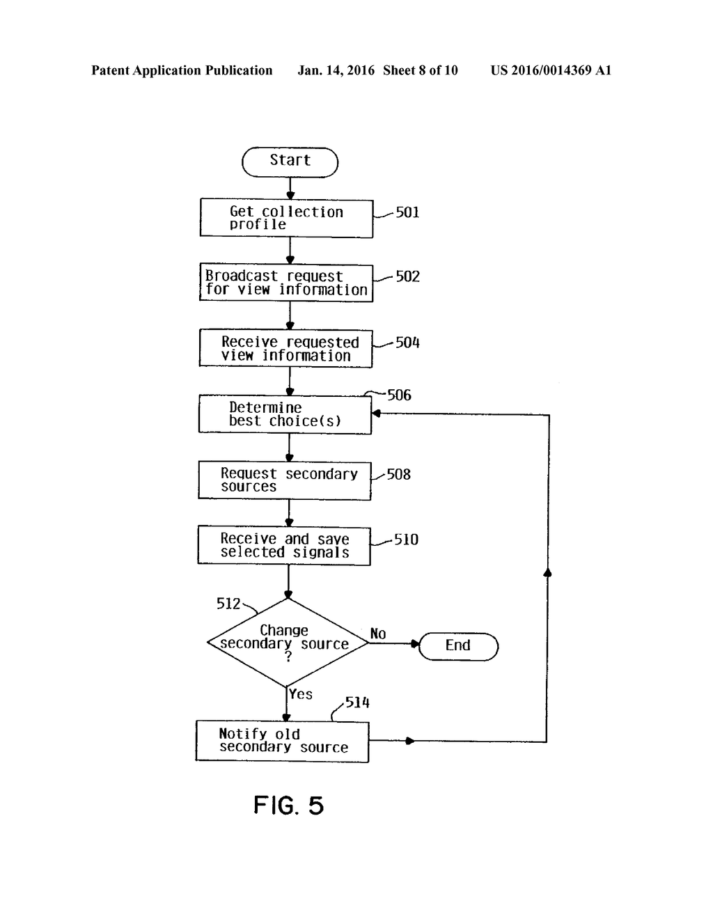 Method and Apparatus for Cooperative Recording - diagram, schematic, and image 09