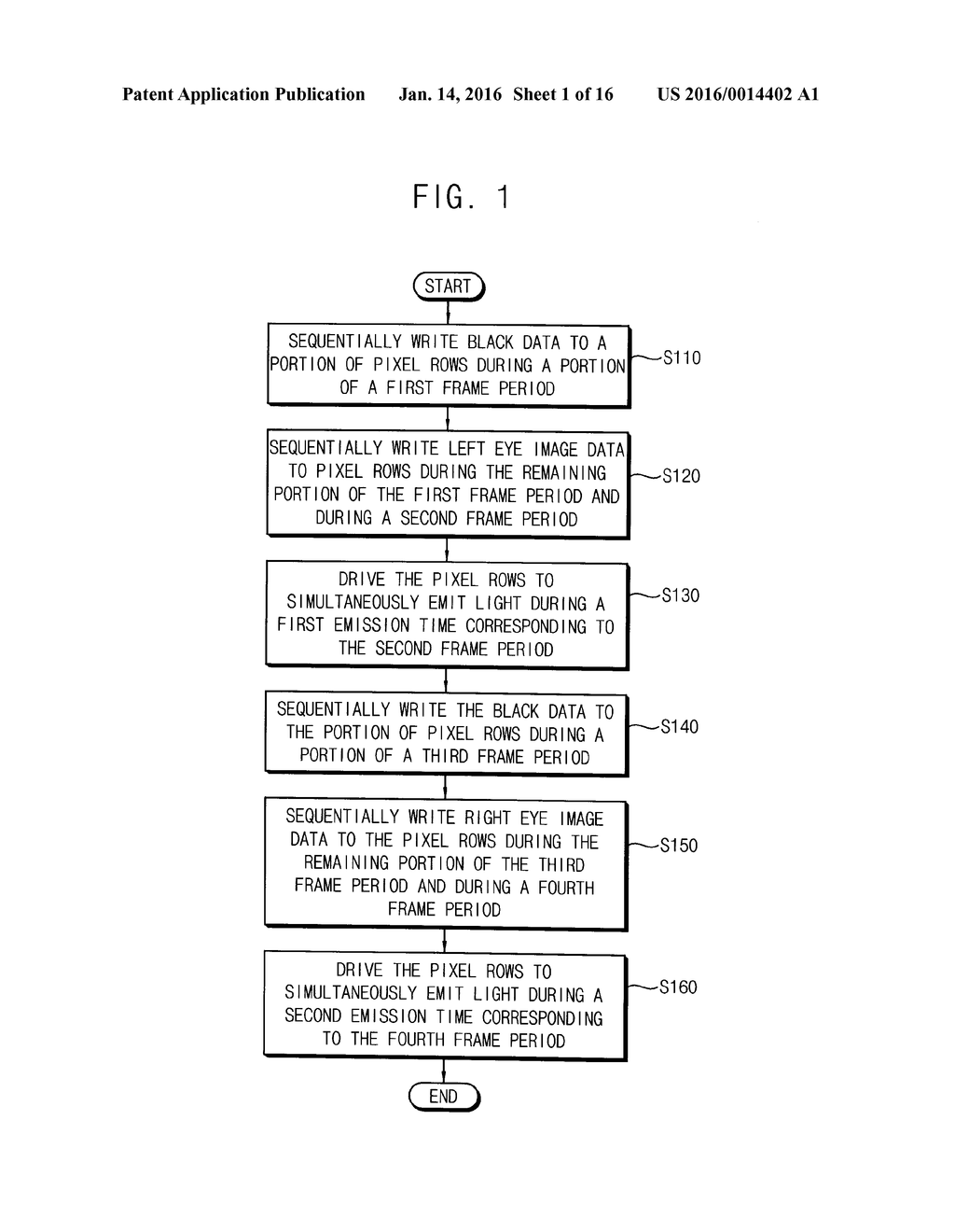 METHOD OF DISPLAYING A STEREOSCOPIC IMAGE AND DISPLAY DEVICE - diagram, schematic, and image 02