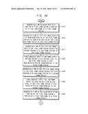 METHOD OF DISPLAYING A STEREOSCOPIC IMAGE AND DISPLAY DEVICE diagram and image