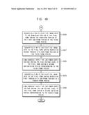 METHOD OF DISPLAYING A STEREOSCOPIC IMAGE AND DISPLAY DEVICE diagram and image