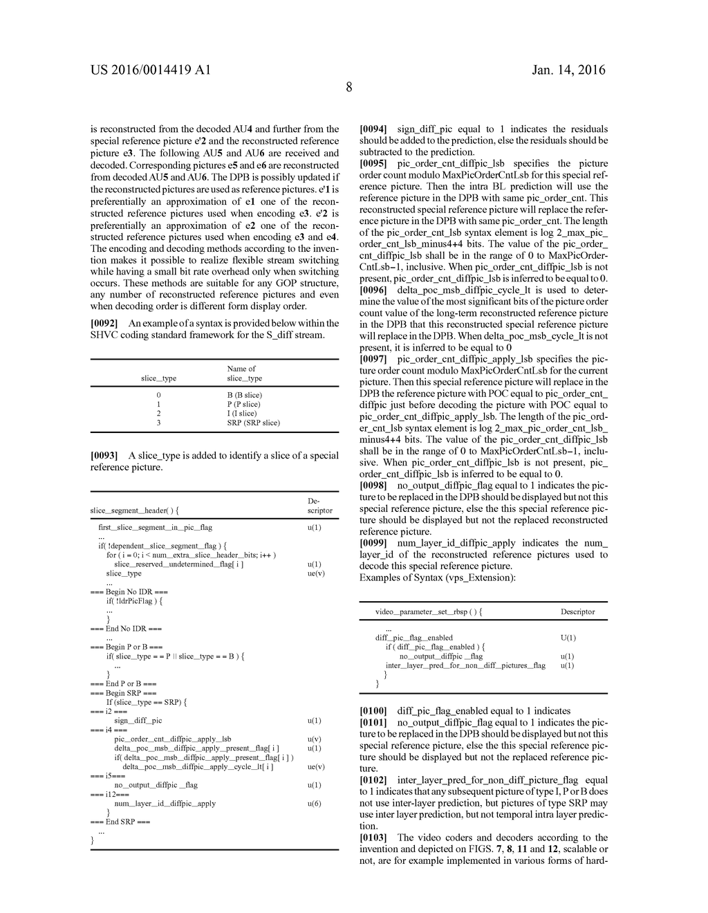 CODING AND DECODING METHODS OF A PICTURE BLOCK, CORRESPONDING DEVICES AND     DATA STREAM - diagram, schematic, and image 16