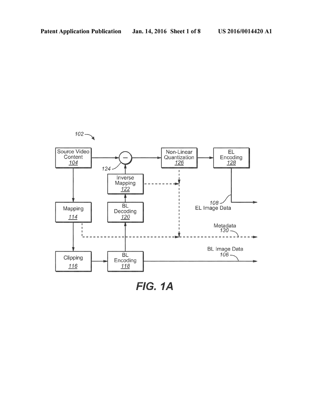 Encoding Perceptually-Quantized Video Content In Multi-Layer VDR Coding - diagram, schematic, and image 02