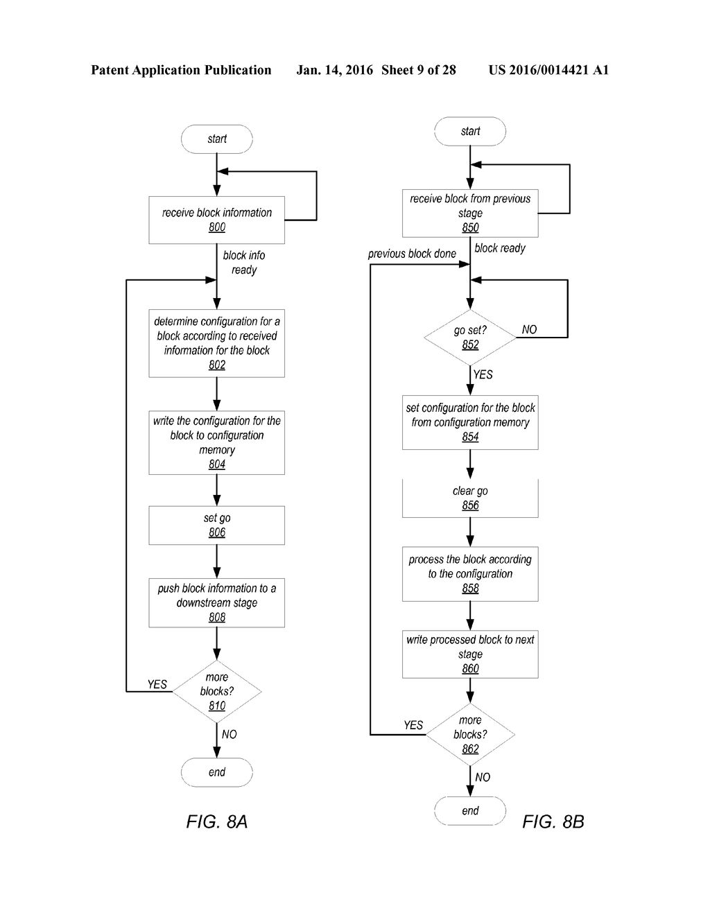 ENCODING BLOCKS IN VIDEO FRAMES CONTAINING TEXT USING HISTOGRAMS OF     GRADIENTS - diagram, schematic, and image 10