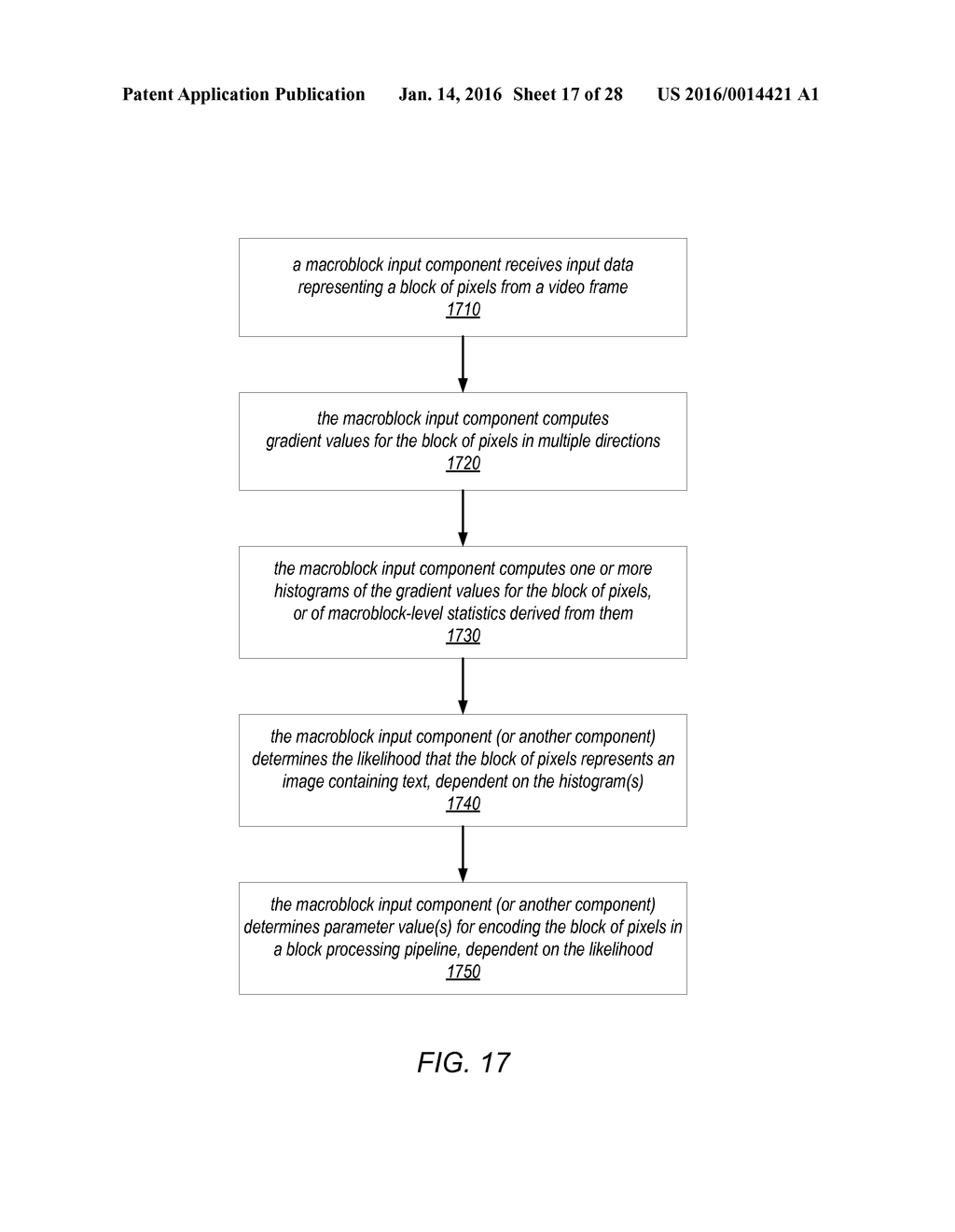 ENCODING BLOCKS IN VIDEO FRAMES CONTAINING TEXT USING HISTOGRAMS OF     GRADIENTS - diagram, schematic, and image 18