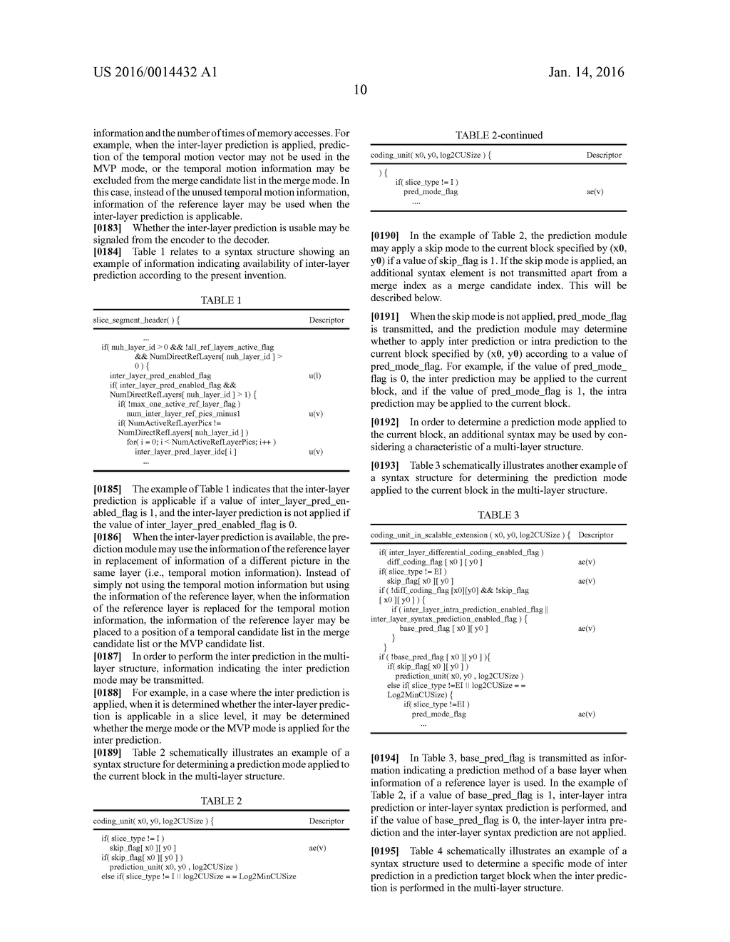 METHOD FOR ENCODING VIDEO OF MULTI-LAYER STRUCTURE SUPPORTING SCALABILITY     AND METHOD FOR DECODING SAME AND APPARATUS THEREFOR - diagram, schematic, and image 21