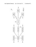 Indexing of Video Assets diagram and image