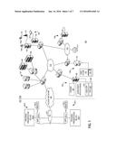 REMOTE CONTROL DEVICE SIGNAL DISTRIBUTION diagram and image