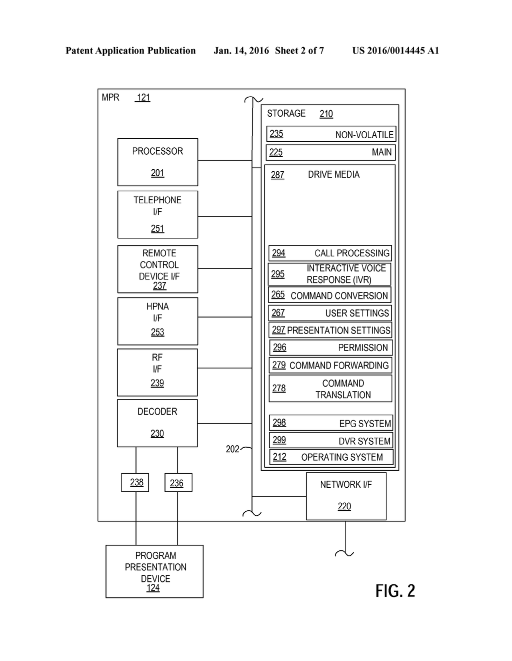 REMOTE CONTROL DEVICE SIGNAL DISTRIBUTION - diagram, schematic, and image 03