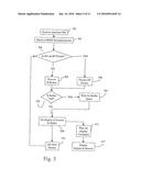 Method and Apparatus for Manipulating MPEG Video diagram and image