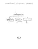 Method and Apparatus for Manipulating MPEG Video diagram and image