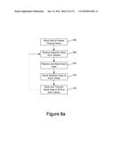 Template Based System, Device and Method for Providing Interactive Content diagram and image