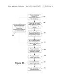 Template Based System, Device and Method for Providing Interactive Content diagram and image