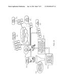 SOCIAL DELIVERY OF IPTV STREAMS diagram and image