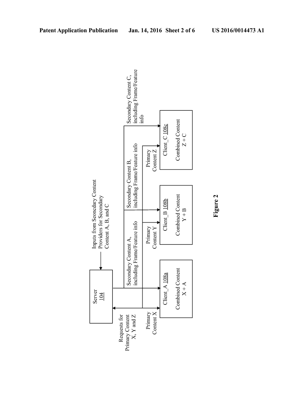 INTEGRATED PRESENTATION OF SECONDARY CONTENT - diagram, schematic, and image 03