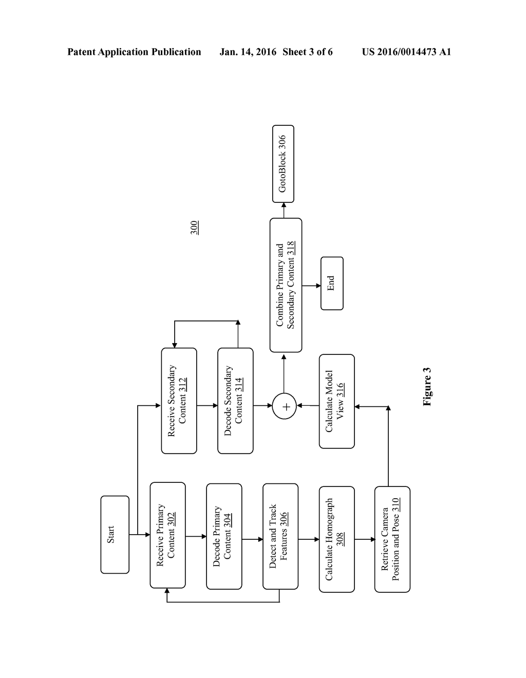 INTEGRATED PRESENTATION OF SECONDARY CONTENT - diagram, schematic, and image 04