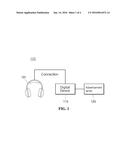 ADVERTISEMENT SYSTEM USING CONNECTION SIGNAL OF AUDIO OUTPUT DEVICE IN     DIGITAL DEVICE AND METHOD FOR THE SAME diagram and image