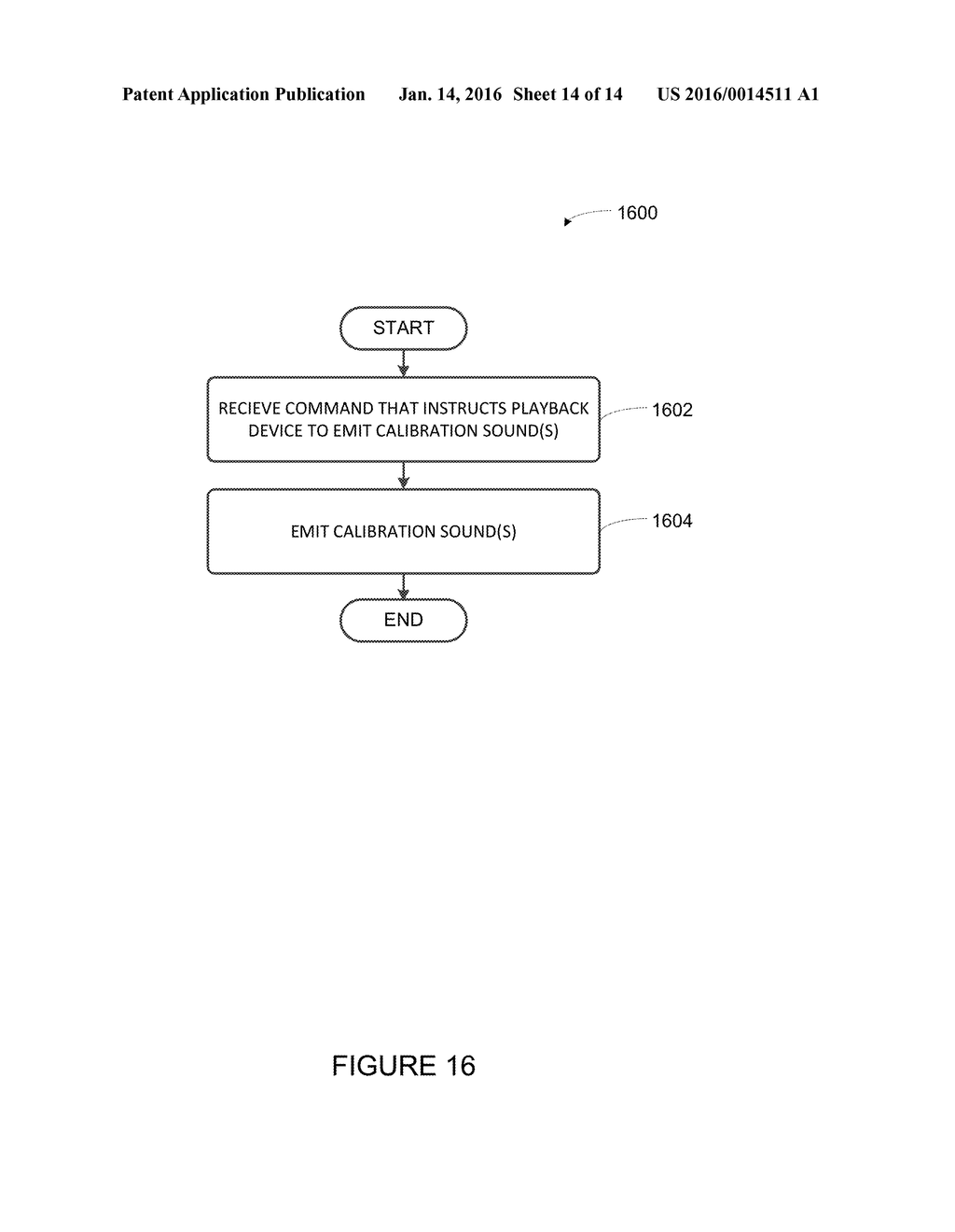 Concurrent Multi-Loudspeaker Calibration with a Single Measurement - diagram, schematic, and image 15