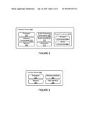 Calibration State Variable diagram and image