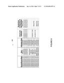 Calibration State Variable diagram and image