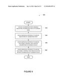 Calibration State Variable diagram and image