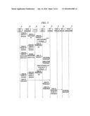 MESSAGING AUTOMATIC RESPONSE SERVICE SERVER AND METHOD FOR TRANSCEIVING     AUTOMATIC RESPONSE SERVICE MESSAGE WITH MOBILE DEVICE diagram and image