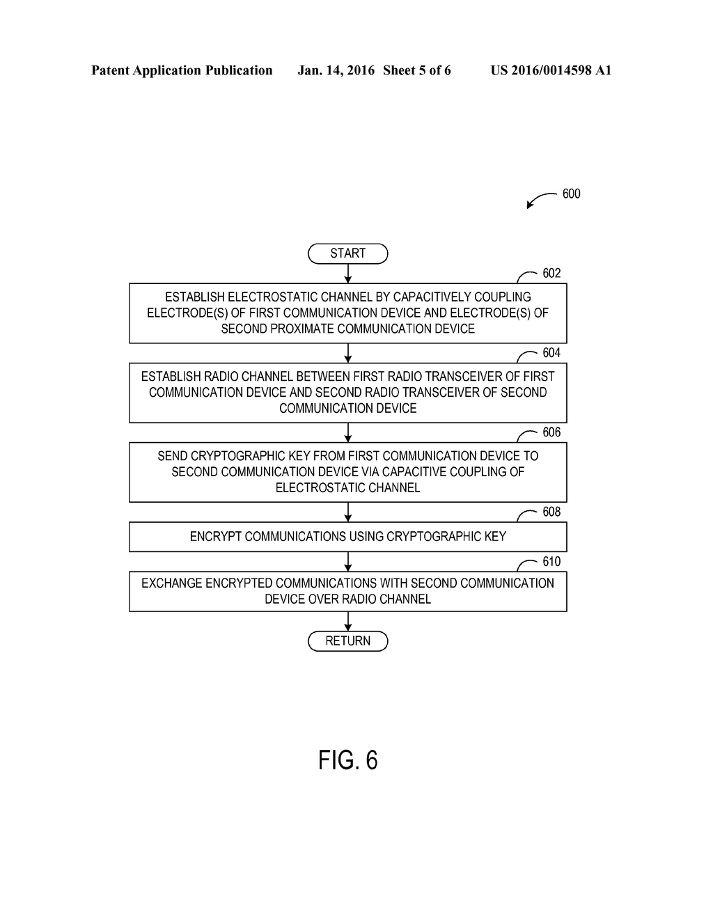 CRYPTOGRAPHIC KEY EXCHANGE OVER AN ELECTROSTATIC CHANNEL - diagram, schematic, and image 06