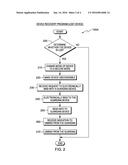 ELECTRONICALLY BINDING TO A LOST MOBILE DEVICE diagram and image