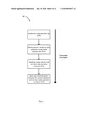 Wireless Communication Network Performance and Robustness Tuning and     Optimization Using Deviations in Multiple Key Performance Indicators diagram and image