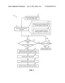 MULTIPLE CELL JOINT DETECTION AND INTERFERENCE CANCELLATION diagram and image