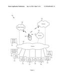 Anticipatory Hand-Off Setup Between Networks diagram and image