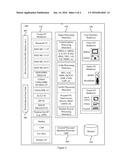 Anticipatory Hand-Off Setup Between Networks diagram and image