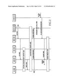 METHOD AND APPARATUS FOR PROVIDING VOICE CALL IN MOBILE COMMUNICATION     SYSTEM AND SYSTEM THEREOF diagram and image