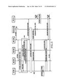 METHOD AND APPARATUS FOR PROVIDING VOICE CALL IN MOBILE COMMUNICATION     SYSTEM AND SYSTEM THEREOF diagram and image