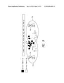 MANAGEMENT OF RESOURCES AMONGST PARTIES SHARING THE SAME RADIO ACCESS     NETWORK diagram and image