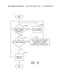 MANAGEMENT OF RESOURCES AMONGST PARTIES SHARING THE SAME RADIO ACCESS     NETWORK diagram and image