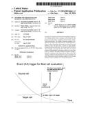 Methods and Apparatuses for Handling a Handover Event diagram and image