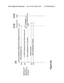 Methods and Apparatuses for Handling a Handover Event diagram and image