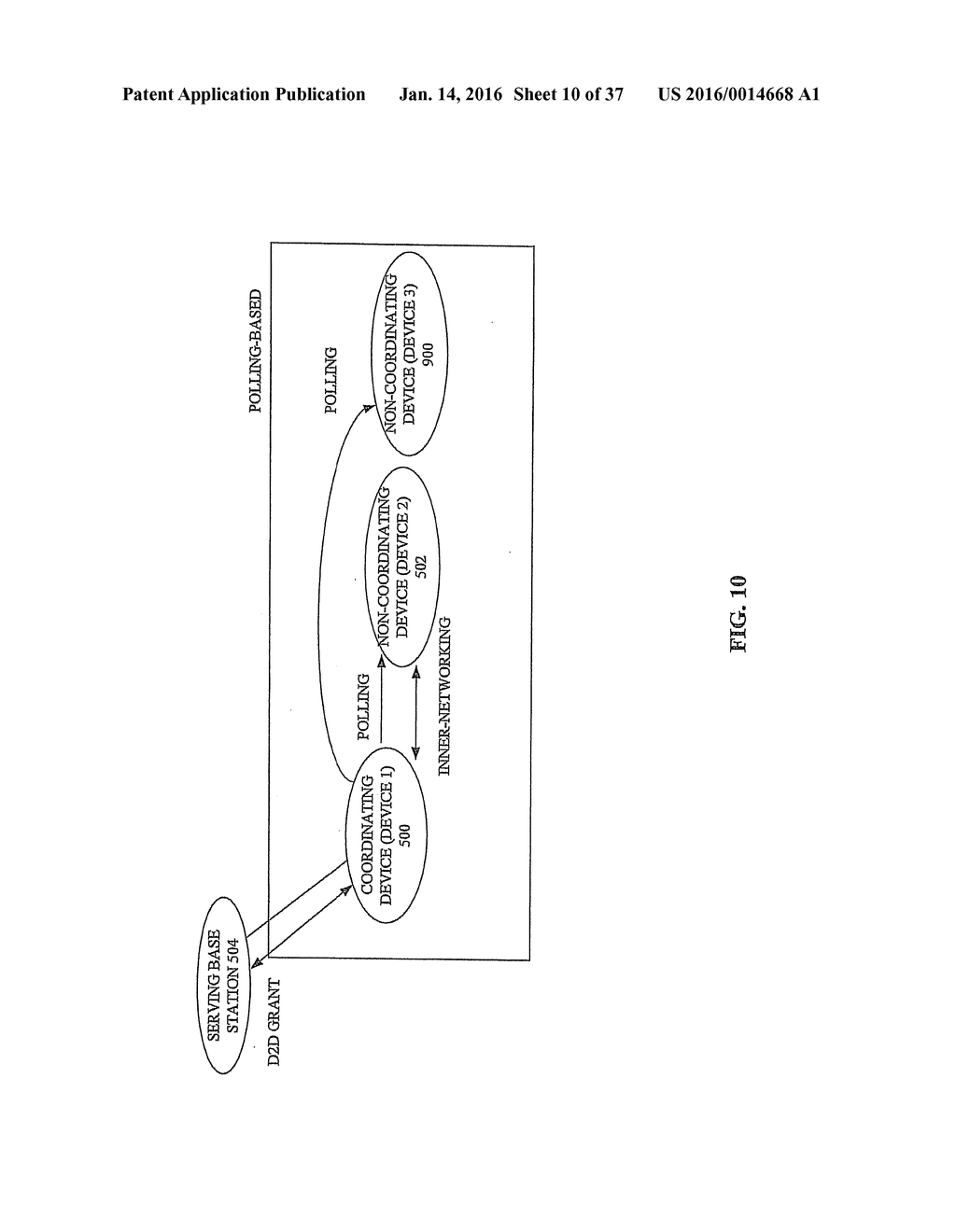 FACILITATING ENERGY EFFICIENCY EMPLOYING RELAY TRANSMISSION MODE OF     MULTIPLE DEVICE COORDINATION IN WIRELESS COMMUNICATION SYSTEMS - diagram, schematic, and image 11