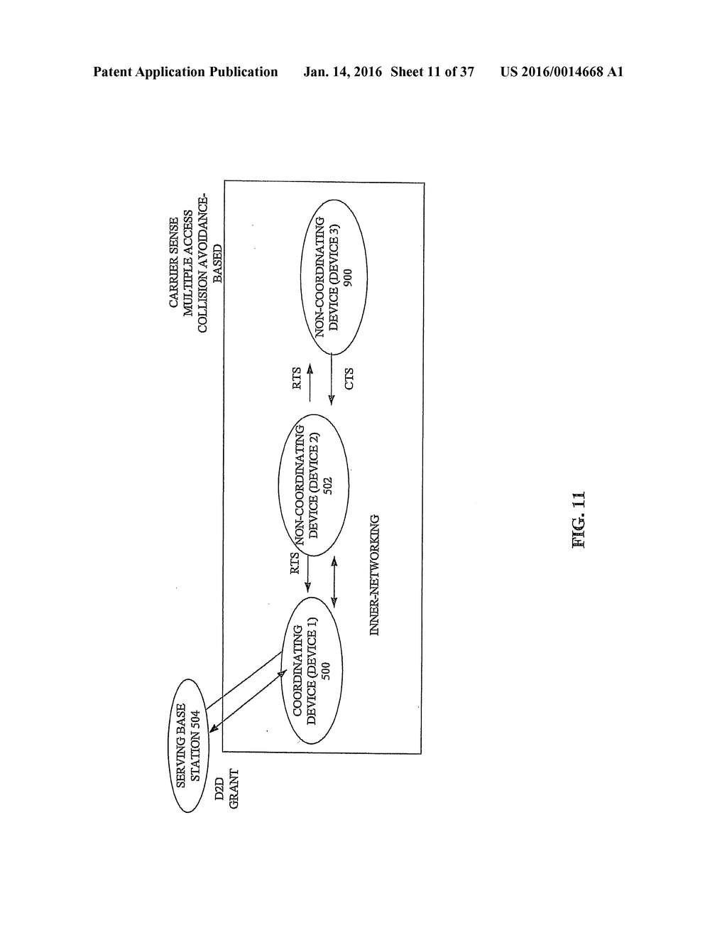 FACILITATING ENERGY EFFICIENCY EMPLOYING RELAY TRANSMISSION MODE OF     MULTIPLE DEVICE COORDINATION IN WIRELESS COMMUNICATION SYSTEMS - diagram, schematic, and image 12