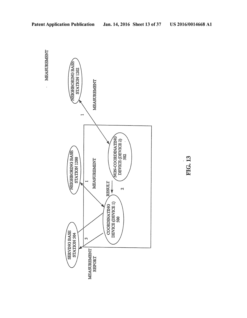 FACILITATING ENERGY EFFICIENCY EMPLOYING RELAY TRANSMISSION MODE OF     MULTIPLE DEVICE COORDINATION IN WIRELESS COMMUNICATION SYSTEMS - diagram, schematic, and image 14