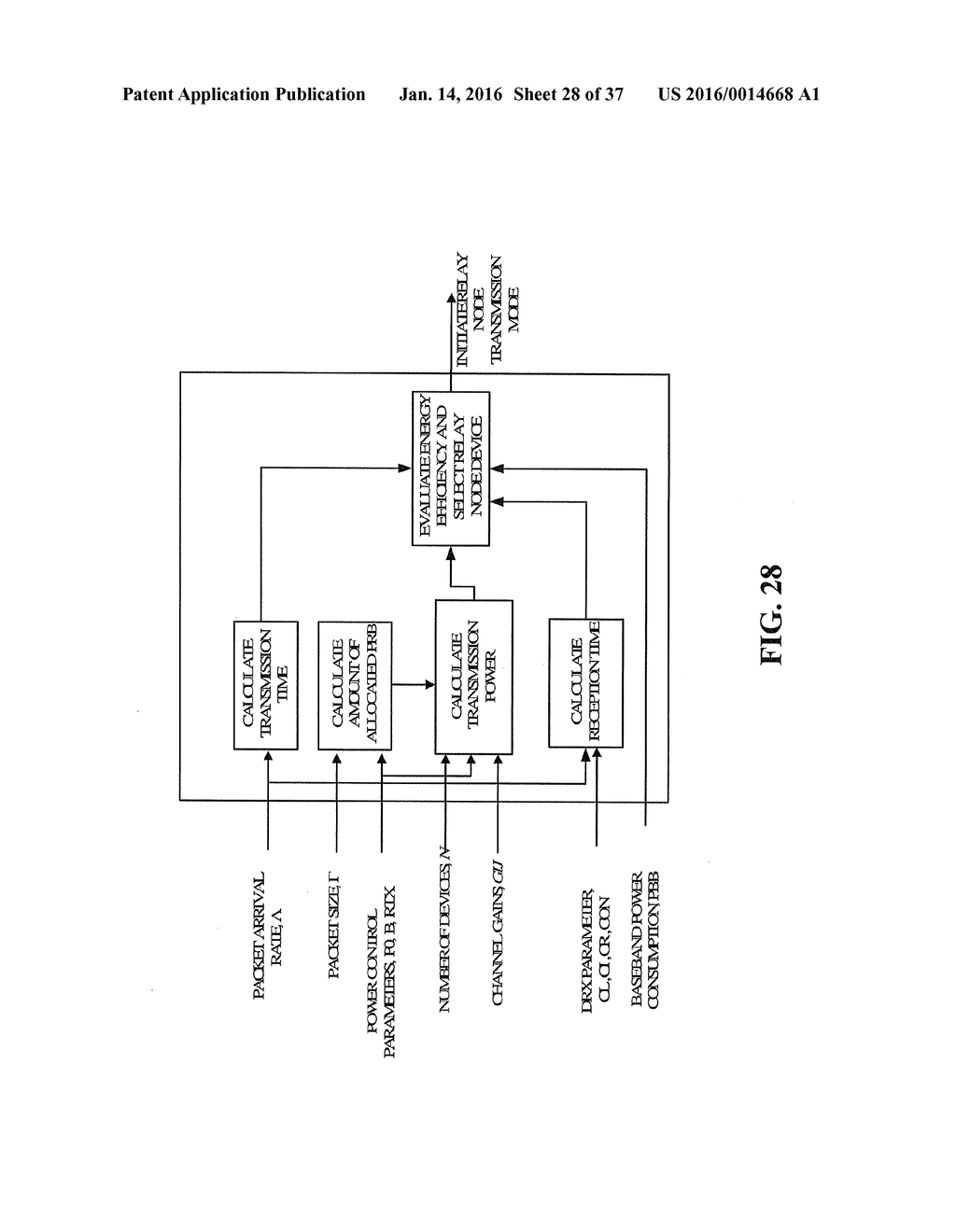 FACILITATING ENERGY EFFICIENCY EMPLOYING RELAY TRANSMISSION MODE OF     MULTIPLE DEVICE COORDINATION IN WIRELESS COMMUNICATION SYSTEMS - diagram, schematic, and image 29