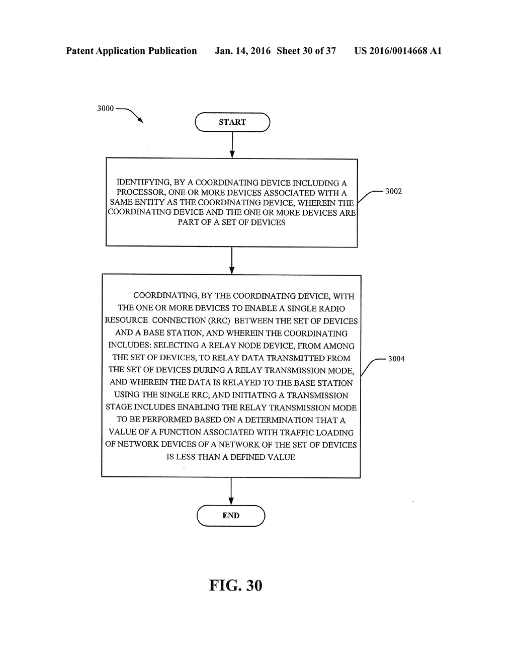 FACILITATING ENERGY EFFICIENCY EMPLOYING RELAY TRANSMISSION MODE OF     MULTIPLE DEVICE COORDINATION IN WIRELESS COMMUNICATION SYSTEMS - diagram, schematic, and image 31