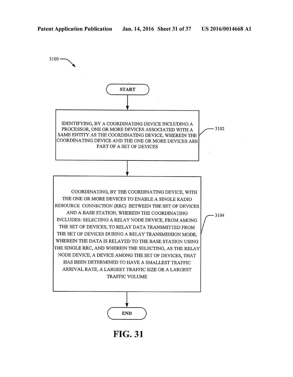 FACILITATING ENERGY EFFICIENCY EMPLOYING RELAY TRANSMISSION MODE OF     MULTIPLE DEVICE COORDINATION IN WIRELESS COMMUNICATION SYSTEMS - diagram, schematic, and image 32