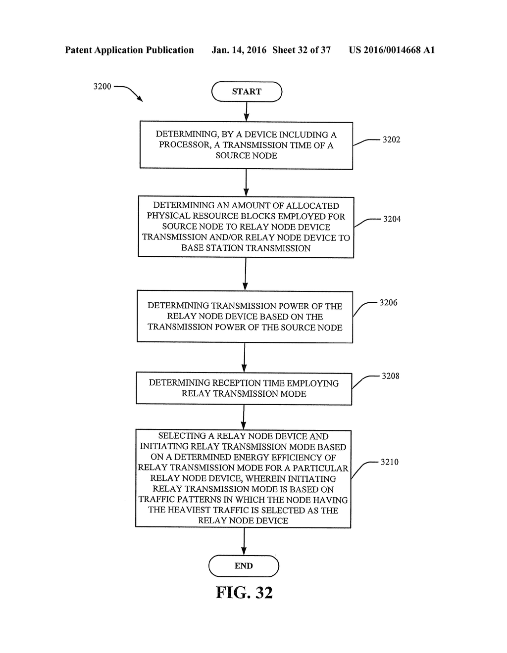 FACILITATING ENERGY EFFICIENCY EMPLOYING RELAY TRANSMISSION MODE OF     MULTIPLE DEVICE COORDINATION IN WIRELESS COMMUNICATION SYSTEMS - diagram, schematic, and image 33