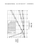 FACILITATING ENERGY EFFICIENCY EMPLOYING RELAY TRANSMISSION MODE OF     MULTIPLE DEVICE COORDINATION IN WIRELESS COMMUNICATION SYSTEMS diagram and image