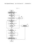 SYSTEM AND METHOD FOR APPLYING EXTENDED ACCESSING BARRING IN WIRELESS     COMMUNICATION SYSTEM diagram and image