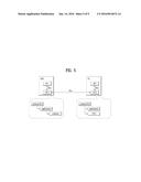 METHOD FOR LOCATION BASED ACCESS CONTROL IN WIRELESS COMMUNICATION SYSTEM     AND APPARATUS THEREFOR diagram and image