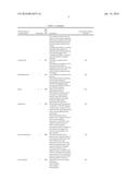 METHOD FOR LOCATION BASED ACCESS CONTROL IN WIRELESS COMMUNICATION SYSTEM     AND APPARATUS THEREFOR diagram and image