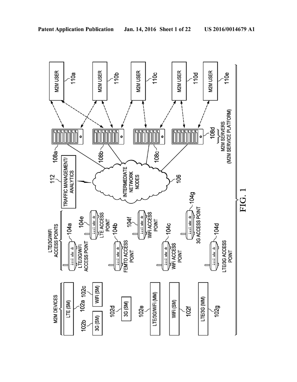 NETWORK ASSISTED ACCESS NETWORK SELECTION ENHANCEMENTS FOR A     MACHINE-TO-MACHINE WIRELESS NETWORK ENVIRONMENT - diagram, schematic, and image 02