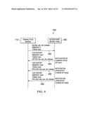 NETWORK ASSISTED ACCESS NETWORK SELECTION ENHANCEMENTS FOR A     MACHINE-TO-MACHINE WIRELESS NETWORK ENVIRONMENT diagram and image